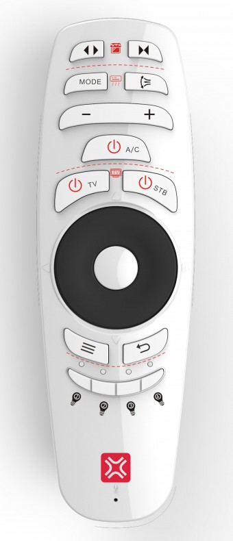 ZigBee remote control